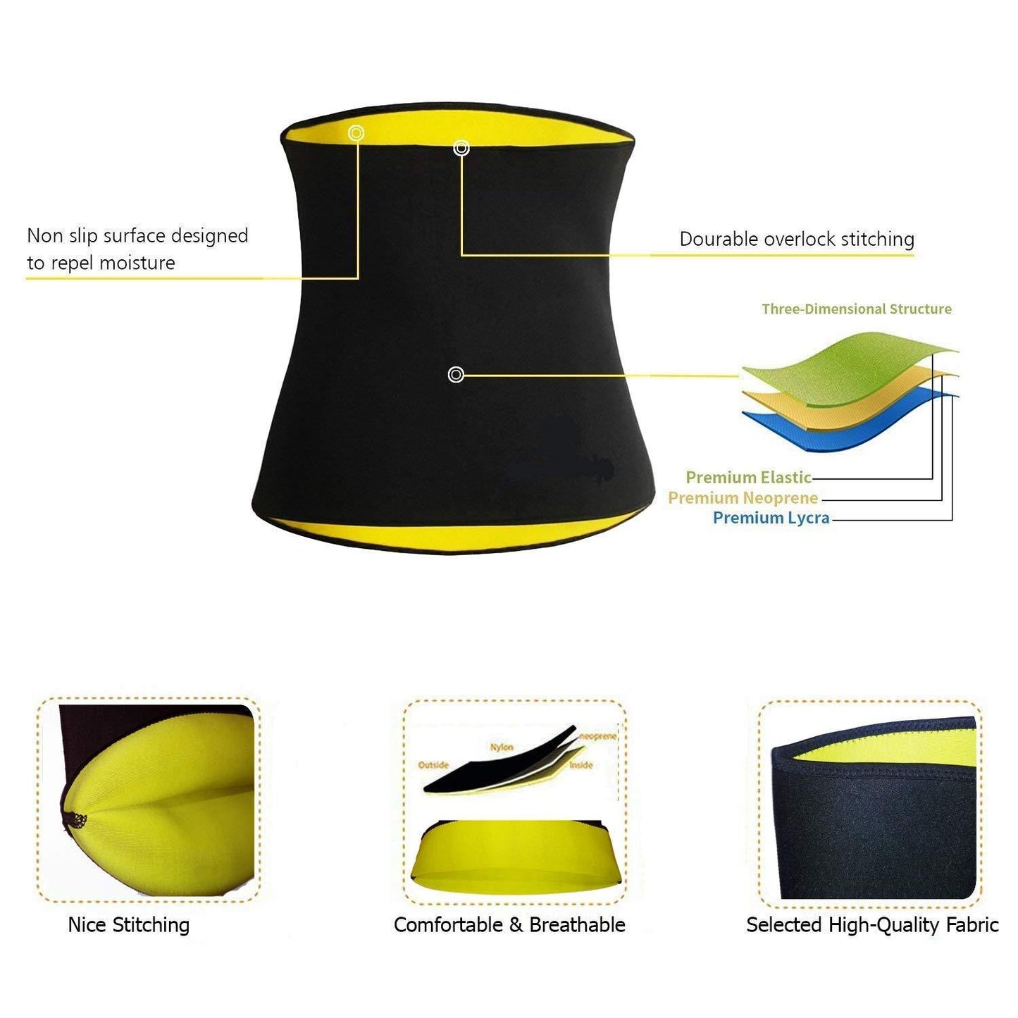 OrthoX BellyBurn Pro Belt
